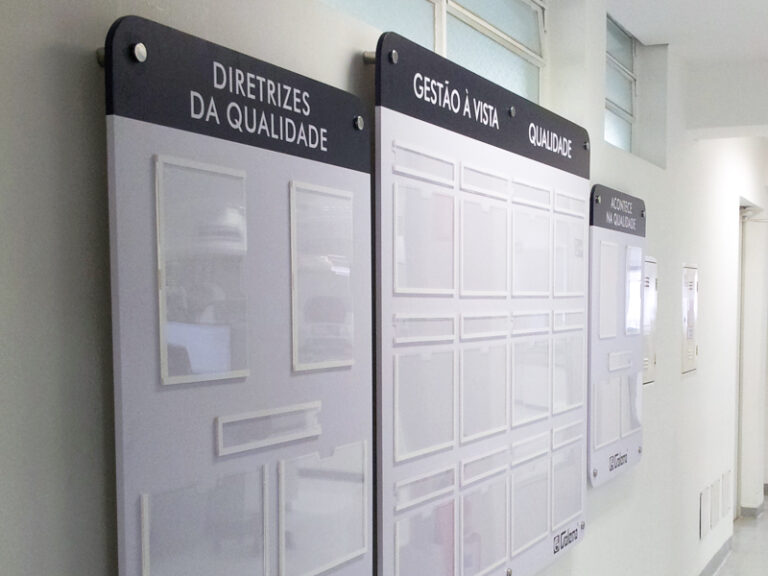 Mural de Gestão à Vista | Oficina de Sinalização