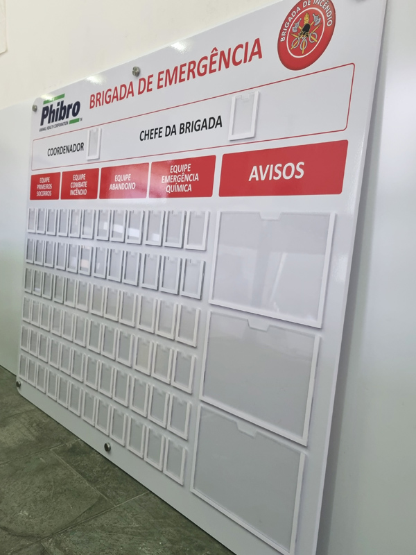 quadro equipe de emergência